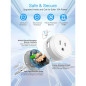 EIGHTREE Prise Intelligente 15A Wi-Fi & Bluetooth, Compatible Alexa & Google, Minuterie & Télécommande, Certifiée FC EIGHTREE Prise Intelligente 15A Wi-Fi & Bluetooth, Compatible Alexa & Google, Minuterie & Télécommande, Certifiée FC