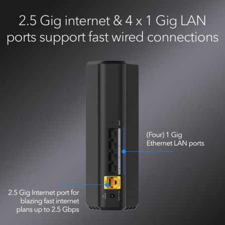 NETGEAR Nighthawk Routeur WiFi 7 Double Bande RS90, Vitesse 3.6 Gbps, 2000 sq.ft, 50 Appareils, Port 2.5G