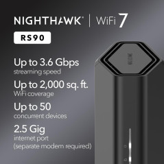 NETGEAR Nighthawk WiFi 7 RS90 – 3.6 Gbps, 2000 pi², 50 Appareils