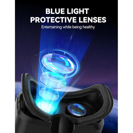 Casque VR TECKNET Bluetooth 4.7-7.2 HD Anti-Lumière Bleue