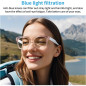 Smart Glasses for Women - AI Bluetooth Translator, 165+ Languages, Real-Time, Blue Light Filtering Lenses, Open Ear Smart Glasses for Women - AI Bluetooth Translator, 165+ Languages, Real-Time, Blue Light Filtering Lenses, Open Ear