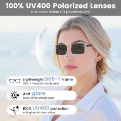 Lunettes Intelligentes Sans Monture Bluetooth & Commande Vocale