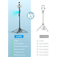Acer 64 Auto Face Tracking Tripod with Light & Remote for iPhone/Android