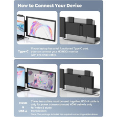 Écran Portable 14 FHD IPS Double Écran USB-C/HDMI Plug&Play