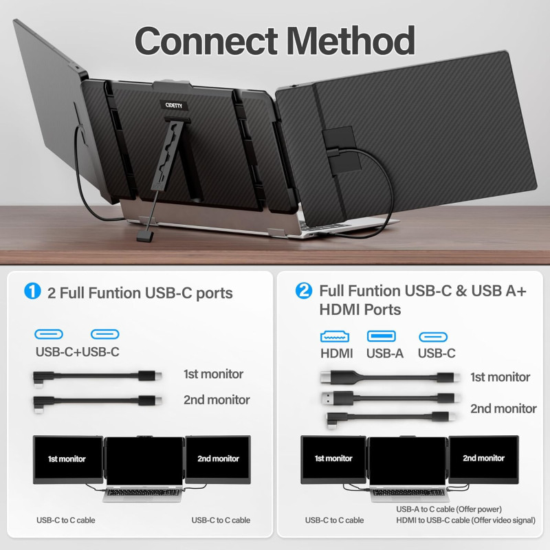 14 FHD Laptop Screen Extender - Ultra-Thin Dual/Triple Monitor Display