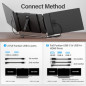 14 FHD IPS Laptop Screen Extender - Ultra-Thin Dual/Triple Monitor, HDMI/USB-C, Built-in Speakers, Portable 14 FHD IPS Laptop Screen Extender - Ultra-Thin Dual/Triple Monitor, HDMI/USB-C, Built-in Speakers, Portable