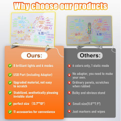 LED Note Board 16 Drawing Tablet with 8 Colors & 13 Light Effects for Kids