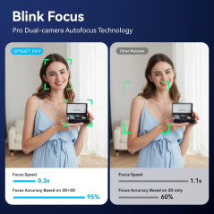 EMEET PIXY 4K AI PTZ Camera with Dual-Camera, Autofocus & Gesture Control