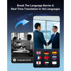 Écouteurs Traducteurs IA 144 Langues, Traduction Voix Temps Réel, Bluetooth 5.4, Confort Open-Ear, Musique Hi-Fi
