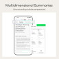 Plaud Note Pro Enregistreur Vocal AI, Transcription & Résumé, Contrôle App, 112 Langues, Ultra-Mince Noir