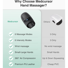 Medcursor Hand Massager with Heat & Compression for Pain Relief