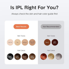Épilateur IPL INNZA – 999 999 Flashs, Soin Fraîcheur