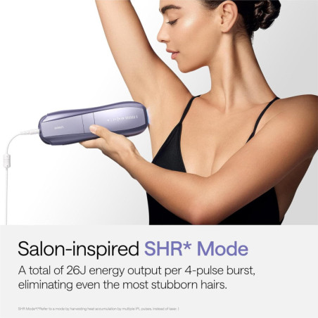 Ulike Air 10 IPL Laser Hair Removal Device for Men & Women – Ice Cool, Dual Lights, Skin Sensor, USHR Mode, 10-Min Home Use