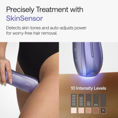 Épilation Laser Ulike Air 10 IPL - Réduction Permanente & Rapide