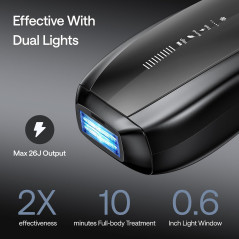 Ulike X IPL Hair Removal Device with Ice-Cooling & Dual Lights – Painless, Long-Lasting Smooth Skin