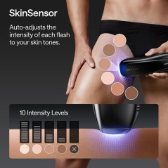 Ulike X IPL Hair Removal Device with Ice-Cooling & Dual Lights – Painless, Long-Lasting Smooth Skin