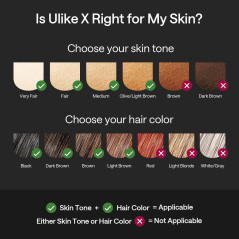 Ulike X IPL Épilation Laser Glacée, Douce & Efficace