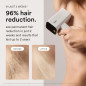 Nood™ NEW Flasher Pro — Appareil IPL & Thérapie Lumière Rouge Anti-Âge, Sans Douleur, Résultats Visibles