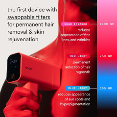 Nood™ NEW Flasher Pro IPL Laser Hair Removal & Red Light Therapy Device