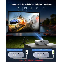 Mini Projecteur ELEPHAS 7000L HD 1080P pour Smartphone et TV