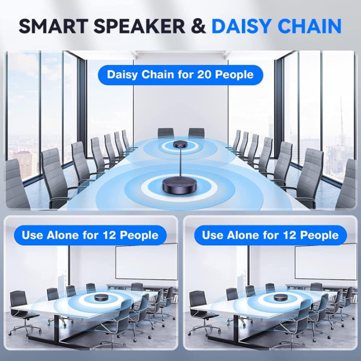 EMEET M3 Bluetooth Conference Speakerphone, 4 AI Mics, 360° Voice Pickup, 18H Talk, Zoom Certified EMEET M3 Bluetooth Conference Speakerphone, 4 AI Mics, 360° Voice Pickup, 18H Talk, Zoom Certified