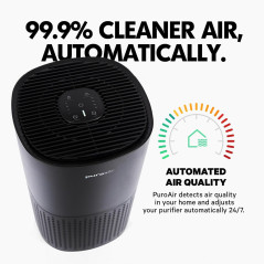Purificateur d’air PuroAir 240 HEPA - Large pièces, 2x