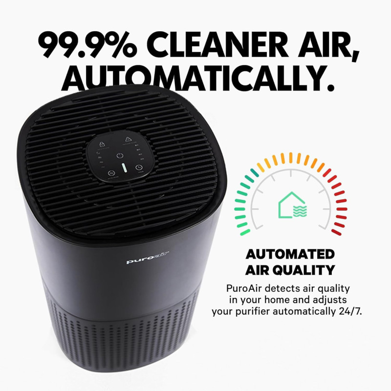 PuroAir 240 HEPA Air Purifiers 2-Pack for Large Rooms - 1,000 Sq Ft Coverage