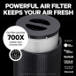 Purificateurs d'air PuroAir 240 HEPA pour grande pièce, couvre 1000 pi², filtre 99,9% polluants, silencieux (2 pcs) Purificateurs d'air PuroAir 240 HEPA pour grande pièce, couvre 1000 pi², filtre 99,9% polluants, silencieux (2 pcs)