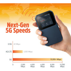Solis Edge 5G : Hotspot Portable avec Données Illimitées & WiFi Global