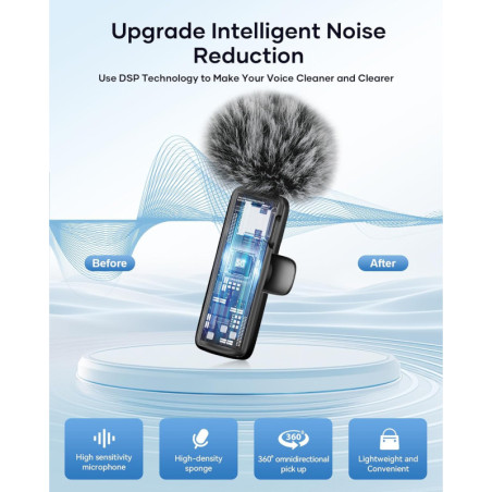 Wireless Lavalier Microphone for iPhone, iPad & Android – 2 Pack Mic Set