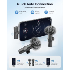 Wireless Lavalier Microphone for iPhone, iPad & Android – 2 Pack Mic Set