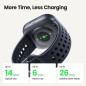 Amazfit Bip 6 Smartwatch 46mm, 14-Day Battery, 1.97 AMOLED, GPS, AI, Bluetooth Call, Fitness & Sleep Tracker, Black Amazfit Bip 6 Smartwatch 46mm, 14-Day Battery, 1.97 AMOLED, GPS, AI, Bluetooth Call, Fitness & Sleep Tracker, Black