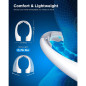 Heelkl AI Neck Fan, 4-Speed Rechargeable Portable Personal Fan with 4000mAh Battery, Ultra Quiet