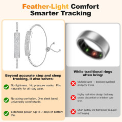 Bracelet Intelligent Femme - Tracker Fitness, Coeur, Sommeil