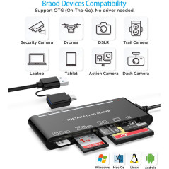 Lecteur Cartes USB C 7-en-1 pour SD, CF, Micro SD, Windows