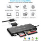 Lecteur de Cartes USB C 7 en 1 USB 3.0 pour SD, CF, Micro SD, XD, MS – Compatible Windows, Mac, Linux, Android Lecteur de Cartes USB C 7 en 1 USB 3.0 pour SD, CF, Micro SD, XD, MS – Compatible Windows, Mac, Linux, Android
