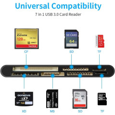 7-in-1 USB C Multi Card Reader for SD, CF, Micro SD & More – USB 3.0 Hub