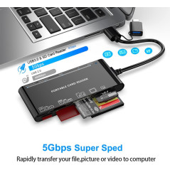 7-in-1 USB C Multi Card Reader for SD, CF, Micro SD & More – USB 3.0 Hub