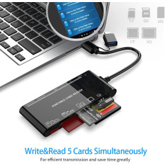 Lecteur Cartes USB C 7-en-1 pour SD, CF, Micro SD, Windows