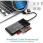 Lecteur de Cartes USB C 7 en 1 USB 3.0 pour SD, CF, Micro SD, XD, MS – Compatible Windows, Mac, Linux, Android Lecteur de Cartes USB C 7 en 1 USB 3.0 pour SD, CF, Micro SD, XD, MS – Compatible Windows, Mac, Linux, Android
