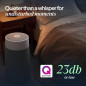 BLUEAIR Blue Pure 311i Max Smart Air Purifier for Medium Rooms up to 1,800 Sq Ft with HEPASilent & WiFi BLUEAIR Blue Pure 311i Max Smart Air Purifier for Medium Rooms up to 1,800 Sq Ft with HEPASilent & WiFi