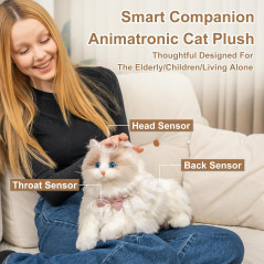 Chongker Chat Robot Interactif 24,8 avec Touch Control