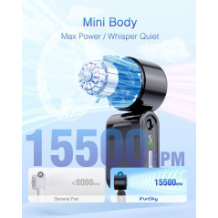 Mini Ventilateur Portable Turbo Rechargeable – Silencieux & Puissant