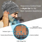 Bonnet Bluetooth avec Casque Intégré - Cadeau Tech Unique, Parfait pour Noël