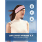 Wireless Sleep Headphones Bluetooth Headband with Comfy Eye Mask, Sport Earbuds for Running & Gifts Wireless Sleep Headphones Bluetooth Headband with Comfy Eye Mask, Sport Earbuds for Running & Gifts