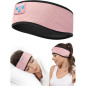 Wireless Sleep Headphones Bluetooth Headband with Comfy Eye Mask, Sport Earbuds for Running & Gifts Wireless Sleep Headphones Bluetooth Headband with Comfy Eye Mask, Sport Earbuds for Running & Gifts