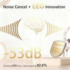 Sleep Earbuds with 53dB Noise Reduction, 80H Playtime & Snore Blocking