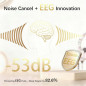 Sleep Earbuds Bluetooth 5.3, Réduction Bruit 53dB, 80H Autonomie, Anti-Ronflement, Confortables pour Dormir Sleep Earbuds Bluetooth 5.3, Réduction Bruit 53dB, 80H Autonomie, Anti-Ronflement, Confortables pour Dormir