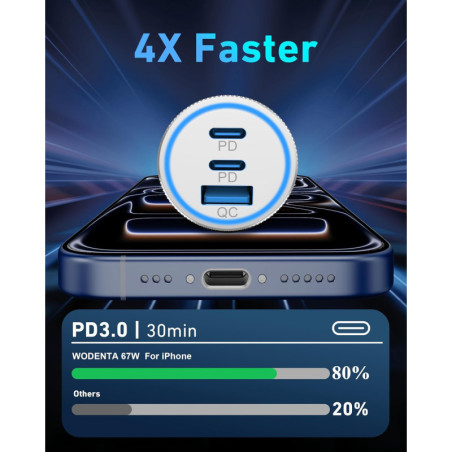 Chargeur Voiture WODENTA 67W USB C 3 Ports pour iPhone/iPad
