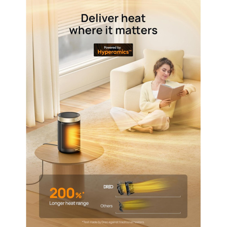 DREO 2024 Portable Electric Space Heater, 1500W PTC Ceramic, Thermostat, Remote, 12H Timer, Digital Display DREO 2024 Portable Electric Space Heater, 1500W PTC Ceramic, Thermostat, Remote, 12H Timer, Digital Display